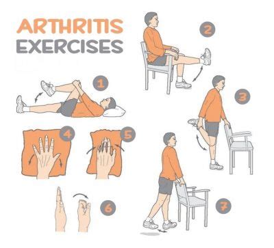 #1 Exercises for Arthritis - Arthritis Relief Flexibility