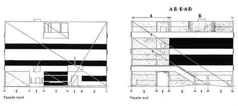 Proportion and Scale | Their application in Architecture - Bruce Donnally