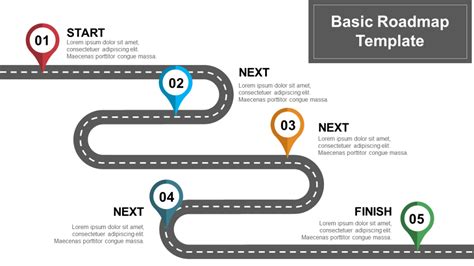 Guide To Create Training Roadmap Template Ppt