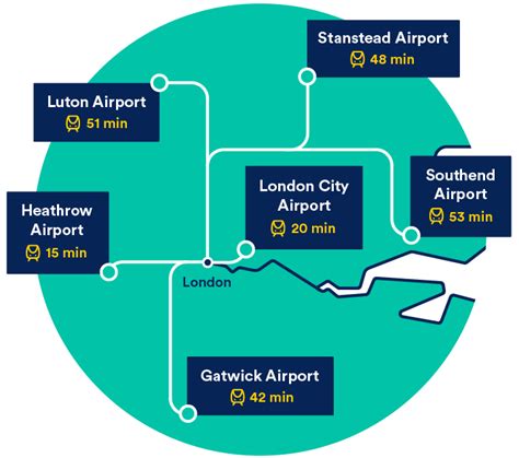 Map Of London Airports - Subway Map