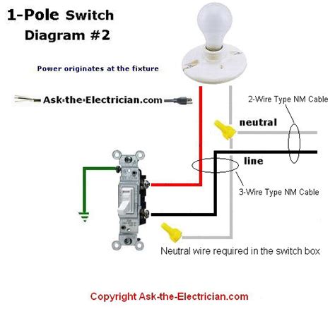 Single Pole Switch Diagram 2