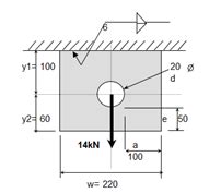 Guide to Lifting Lug Design | SkyCiv Engineering