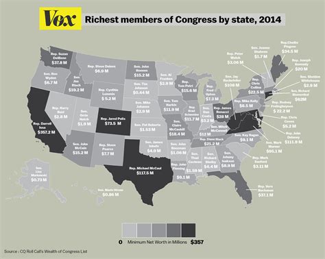 The Richest Members Of Congress By State