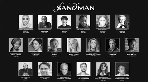 The Sandman Netflix Release Date, Cast & Expected Plot Line - The Innersane