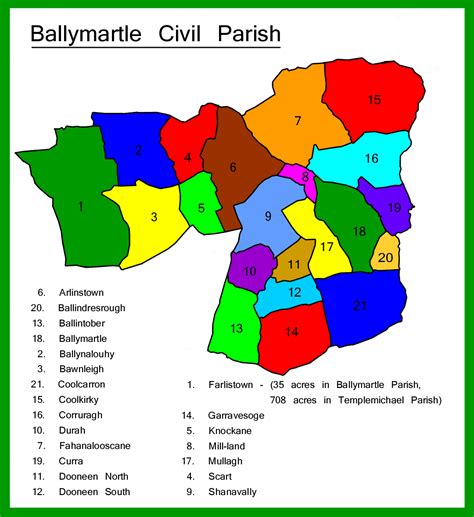 Ballymartle Parish Map