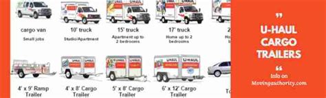 7 Alternatives to U-Haul Cargo Trailers | MA