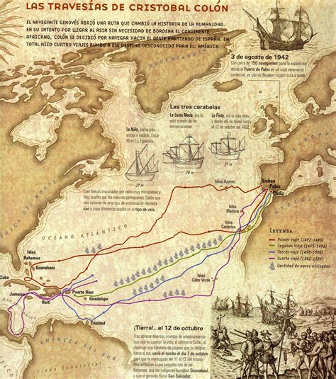 Rutas de los viajes de Cristóbal Colón – Geografía Historia y Arte