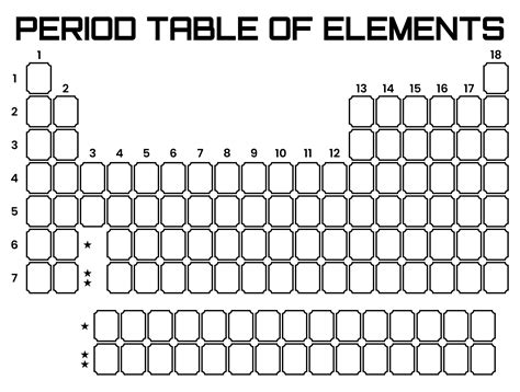 Printable Blank Periodic Table