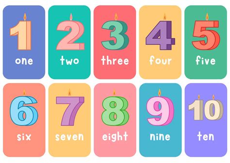 Colorful Math Number Flash Cards - Etsy