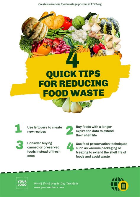 Make a Zero Food Waste Poster Online