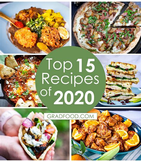 Most Popular 2020 Recipes by GradFood | GradFood