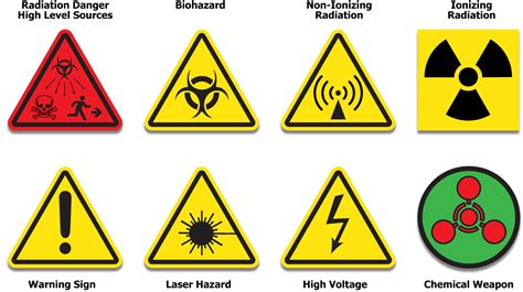 12 Safety Icon Symbols Images - Internet Safety Icons, Skull and ...