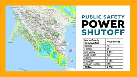 Marin County PG&E Public Safety Power Shutoff Update - San Rafael