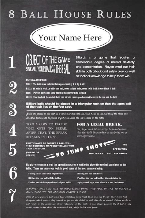 Pool table rules poster 210709-Pool table house rules poster