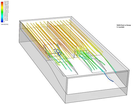 NACA Duct vs. Scoops | Engineering | xplr // create blog