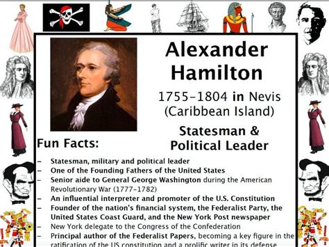 Alexander Hamilton PACKET & ACTIVITIES, Important Historical Figures ...