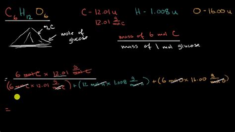 What Is Mass Percent Equation - Tessshebaylo