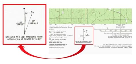 The declination diagram below is copied from a USGS | Chegg.com