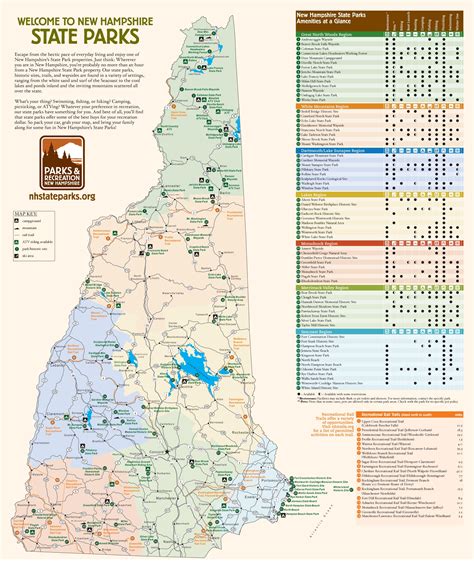 New Hampshire state parks map