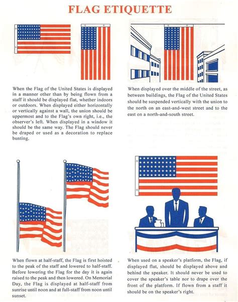 Pin by Jana Mayhall on boy scout ideas | Us flag etiquette, Flag ...