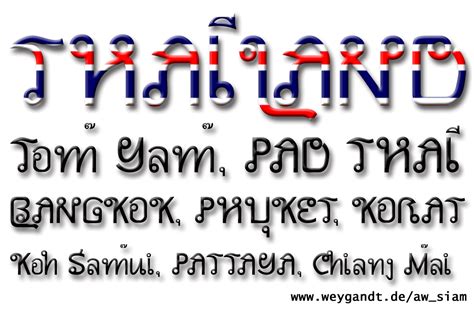 Thai look-alike font AW_Siam with English (Latin) Alphabet characters ...