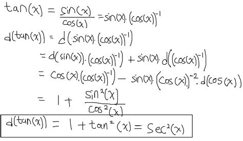 Derivative of Tangent x: Formula, Rules, Examples