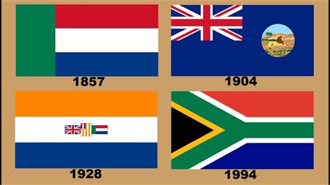 Flag of South Africa: Historical Evolution (with the national anthem of ...