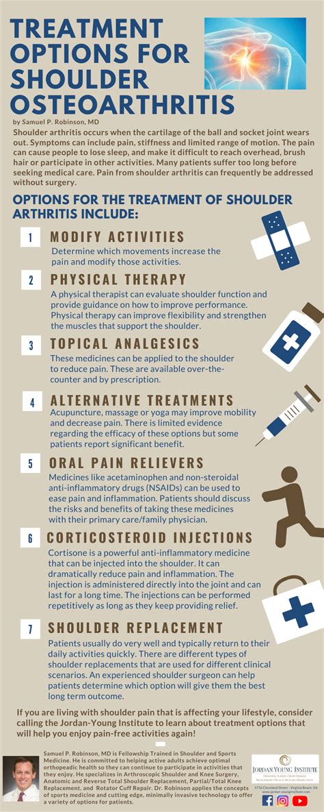 I Have Shoulder Osteoarthritis – What Are My Treatment Options?