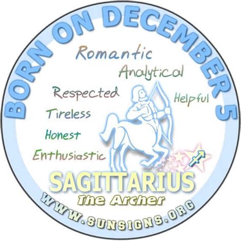 December 5 Birthday Horoscope Personality | Sun Signs