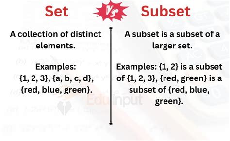 Difference between Set and Subset