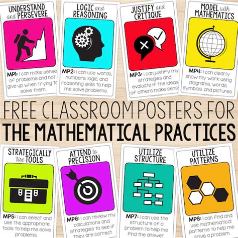 Printable Math Posters For Teachers