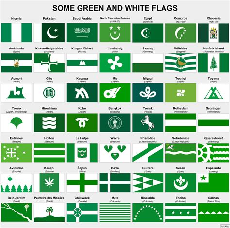 Some green and white flags : r/vexillology