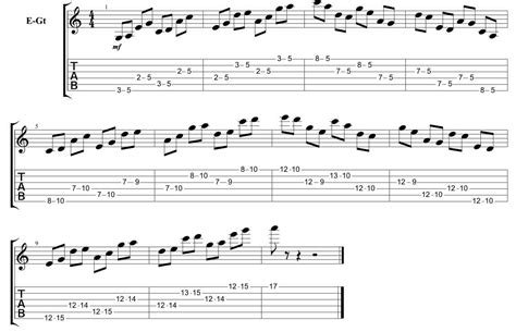 Pentatonic Scale Shape Exercises Around The Fretboard - GUITARHABITS