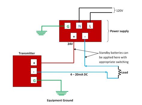 4 - 20mA Transmitter Wiring Types: 2 -Wire, 3 - Wire & 4 - Wire ...