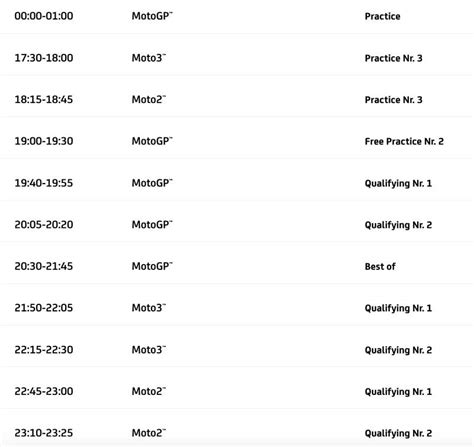 ตารางแข่ง MotoGP 2023 สนามที่ 19 Lusail International Circuit ประเทศ ...