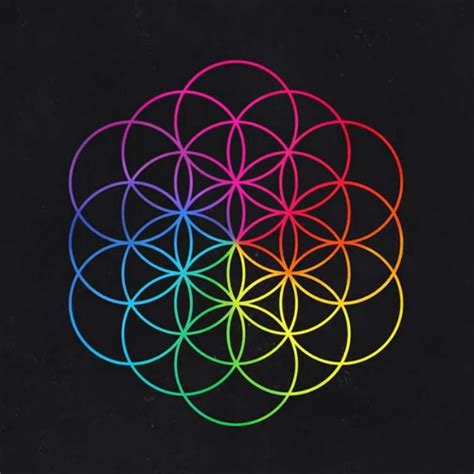 Is Coldplay's 'A Head Full Of Dreams' Dropping In December? | Idolator