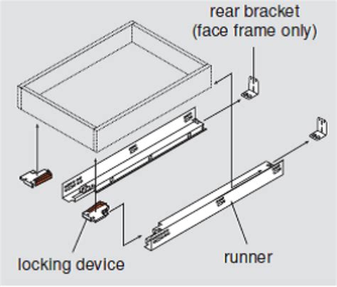 Soft-Close Undermount Drawer Glides - Cabinet Doors 'N' More