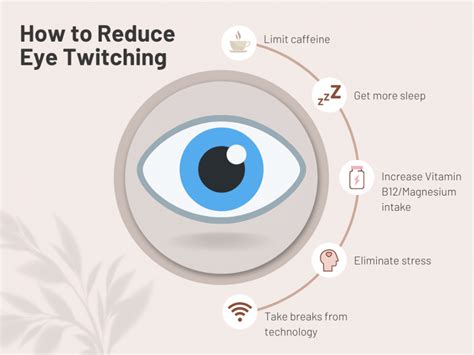 Causes Of Eye Twitching | edu.svet.gob.gt