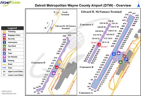 Printable Detroit Airport Map