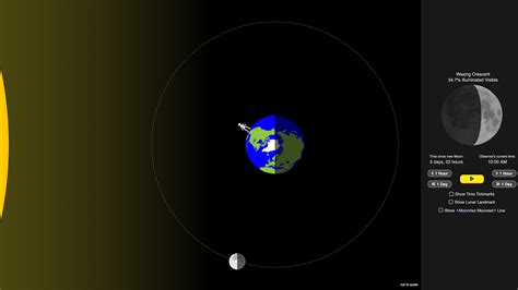 Lunar Phases Simulation | PBS LearningMedia