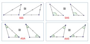 S s s triangle rule - loceddm