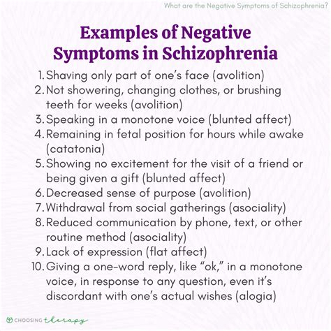 Negative Symptoms of Schizophrenia