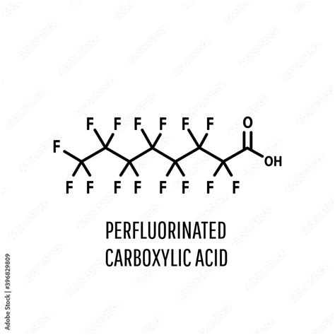 Perfluorooctanoic acid PFOA, perfluorooctanoate carcinogenic pollutant ...