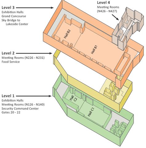 Mccormick Place Map West Building