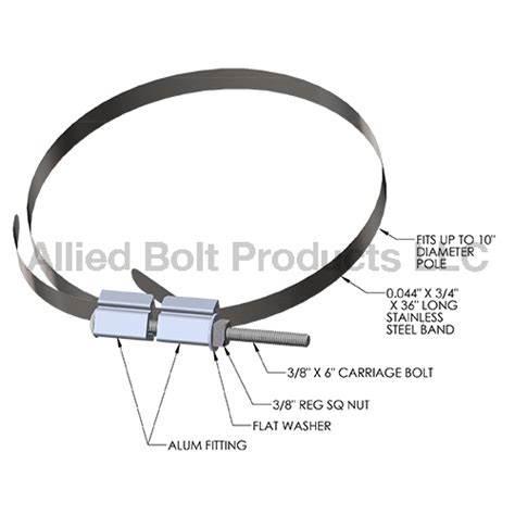 3/4" BANDING CLAMP ASSEMBLY WITH 36" BAND | Allied Bolt Products LLC