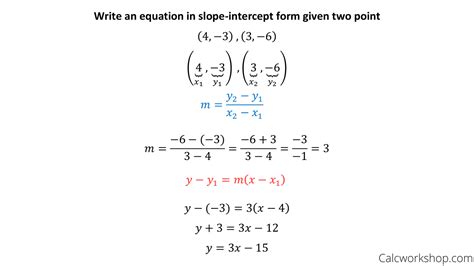 Point Slope Form (Simply Explained w/ 17 Examples!)