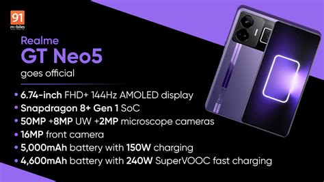 Realme GT Neo 5 launched: price, specifications