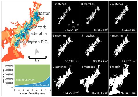 IJGI | Free Full-Text | Are We in Boswash Yet? A Multi-Source Geodata ...