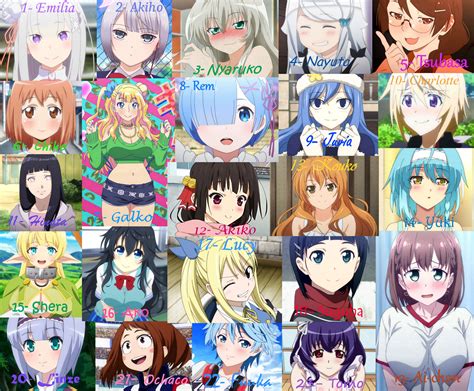 My top anime waifus 2019 by MacblinkSkylight on DeviantArt