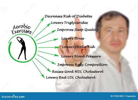 Benefits of Aerobic Exercises Stock Image - Image of bones, building ...